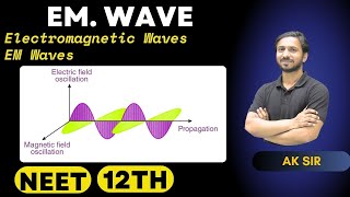 Electromagnetic Waves NEET | EM Waves Class 12 | Electromagnetic Waves Class 12 | Class 12 | NEET