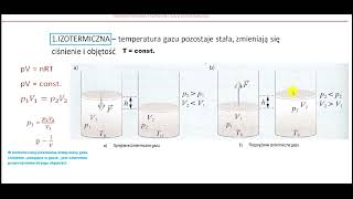 Przemiana izotermiczna