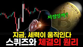 비트코인 가격 체결의 원리 | 숏 물량과 저점의 상관관계