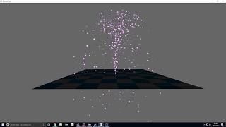 LWJGL - Particle Test