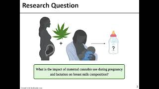 Chitmandeep Josan - Maternal cannabis use