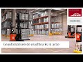 Geautomatiseerde R-MATIC Linde reachtrucks in actie