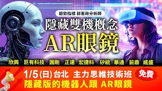 隱藏雙機概念 AR眼鏡 20250102 趨勢指標 郭憲政分析師