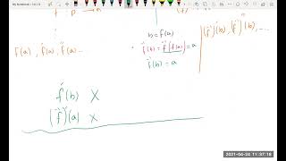 Discussion 7.1 and 7.2 Inverse Functions with Derivatives and Natural Logarithms 2