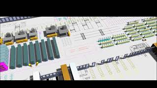 Warehouse Design and Facility Layout Simulation
