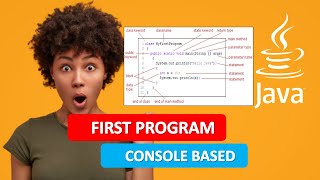 JAVA FIRST PROGRAM CONSOLE BASED|JAVA FIRST PROGRAM|JAVA PROGRAMMING TUTORIAL 2