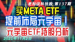 第137期: 买META ETF，提前布局元宇宙！元宇宙ETF持股分析