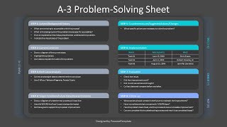 A3 Problem Solving Template - Free Google Slides theme and PowerPoint template