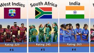 ICC Women's T20 Ranking | Top 10 Women T20 Teams 2023
