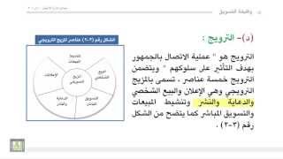 إداره أعمال - عناصر المزيج التسويقي