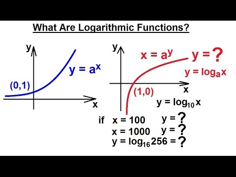 PreCalculus - Logarithmic Function (1 Of 23) What Is An Logarithmic ...