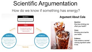 GUIDE VIDEO: Scientific Argumentation