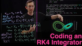 Coding a Fourth-Order Runge-Kutta Integrator in Python and Matlab