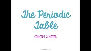 Unit 7 Atomic Structure Concept 3 Notes