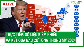 Cập nhật Bầu cử Mỹ 2024: Ông Donald Trump đắc cử Tổng thống thứ 47 của Mỹ