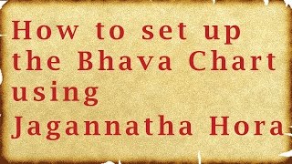 Free Nirayana Bhava Chalit Chart