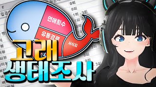 시청자 설문조사를 해봤습니다