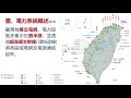 【潔能講堂】台灣之電力調度作為