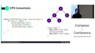 The Best Refactoring You’ve Never Heard Of