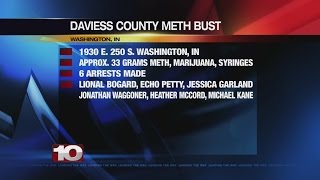 Six people arrested in Daviess County meth bust