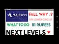 majesco share latest news majesco fall why 5% lower circuit 111 rupeea