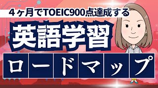 ４ヶ月でTOEIC900点達成する「学習ロードマップ」特別セミナー #toeic #英語