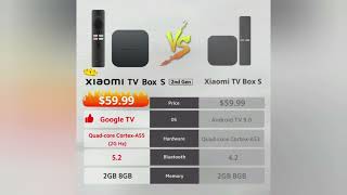 Xiaomi TV Box S 2nd Gen | rawTV