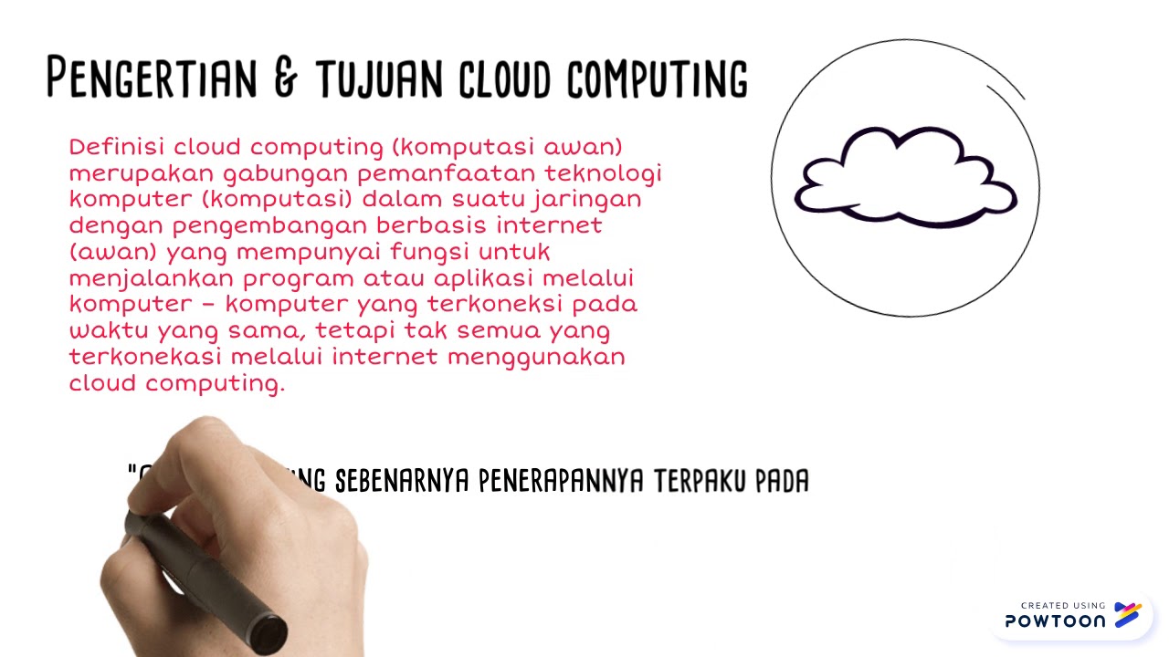 Manfaat Dan Fungsi Cloud Computing - YouTube