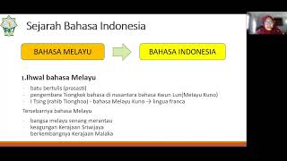 Sejarah, Kedudukan dan Fungsi bahasa Indonesia