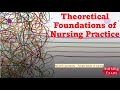 Theoretical Foundations of Nursing Practice   Fundamental of nursing