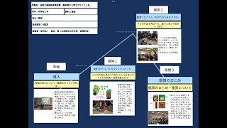 【授業案解説】中１ 美術 B鑑賞 立命館守山中学校・高等学校 菊池 惠