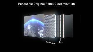 Panasonic Z95A 4K Master OLED Ultimate Smart TV 2024