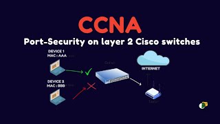 Port Security Explained | Cisco Layer 2 Switch Security – CCNA