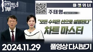 SG 한미반도체 진매트릭스 삼성전자 라이콤 STX그린로지스 우리바이오 랩지노믹스 | 마켓 위너 1부 (20241129)