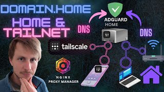 Tailscale DNS: Take your Local Domains with you NOW