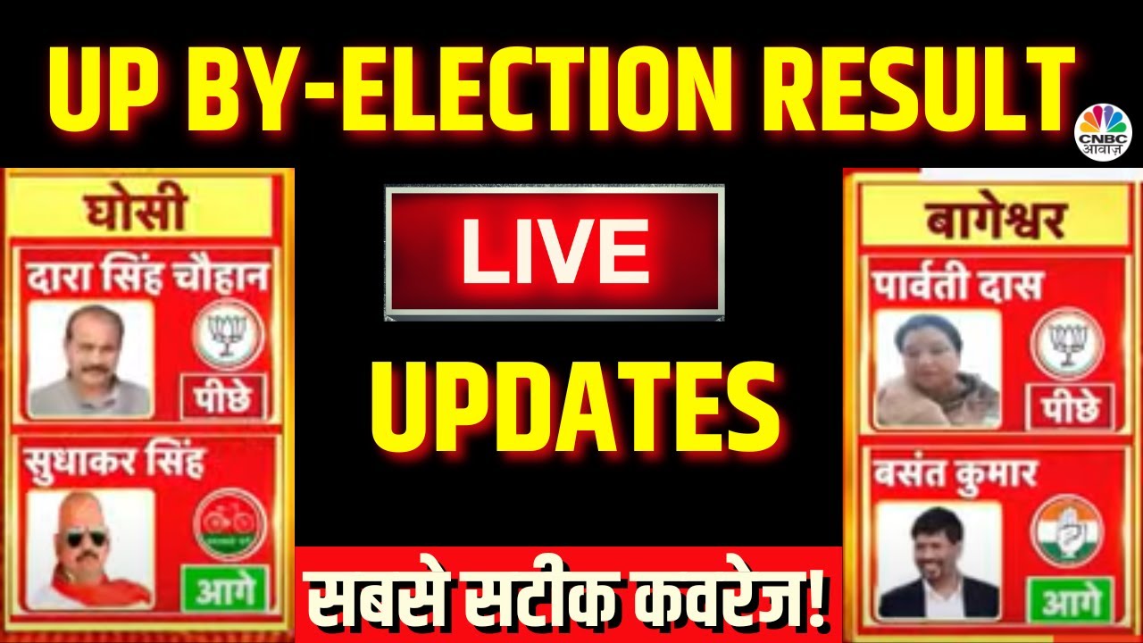 By-Election Result Live Updates | Ghosi By-Election Result 2023 ...