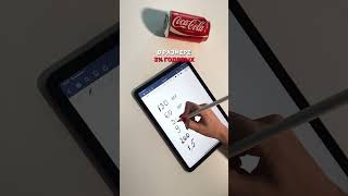 Акции Coca Cola топ-6 фактов о компании #инвестиции