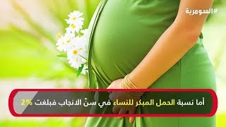 هل صحيح ان معدل الخصوبة في العراق يتجه نحو الانخفاض؟