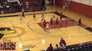 De Pere High School vs Sheboygan South High School Womens JV Basketball