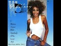 Whitney Houston - I Wanna Dance With Somebody (Who Loves Me) (Matthew Miller Edit)