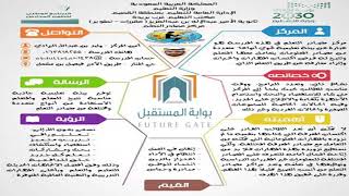 تعريف مركز مصادر التعلم وبيان أهميته وخصائصه والرسالة والرؤية والقيم للمركز