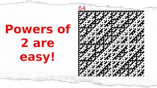 What is...a Hadamard matrix?