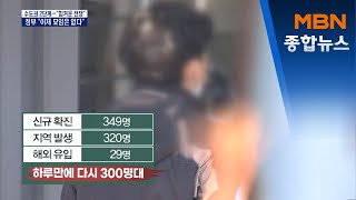 다시 300명대로…서울 사실상 3단계  [MBN 종합뉴스]