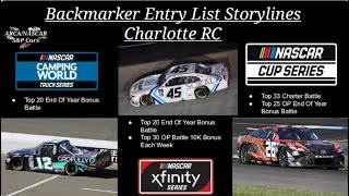 NASCAR Charlotte Roval Backmarker Entry List Storylines