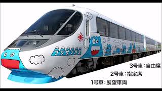 【鉄道レポ】フジサン特急の車内チャイム　予想音源と比較+後半はフル版【転載防止に前半は比較形式にしてます】