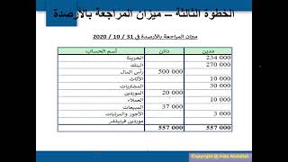 ميزان المراجعة قبل التسويات