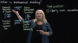 What is Mathematical Modeling?