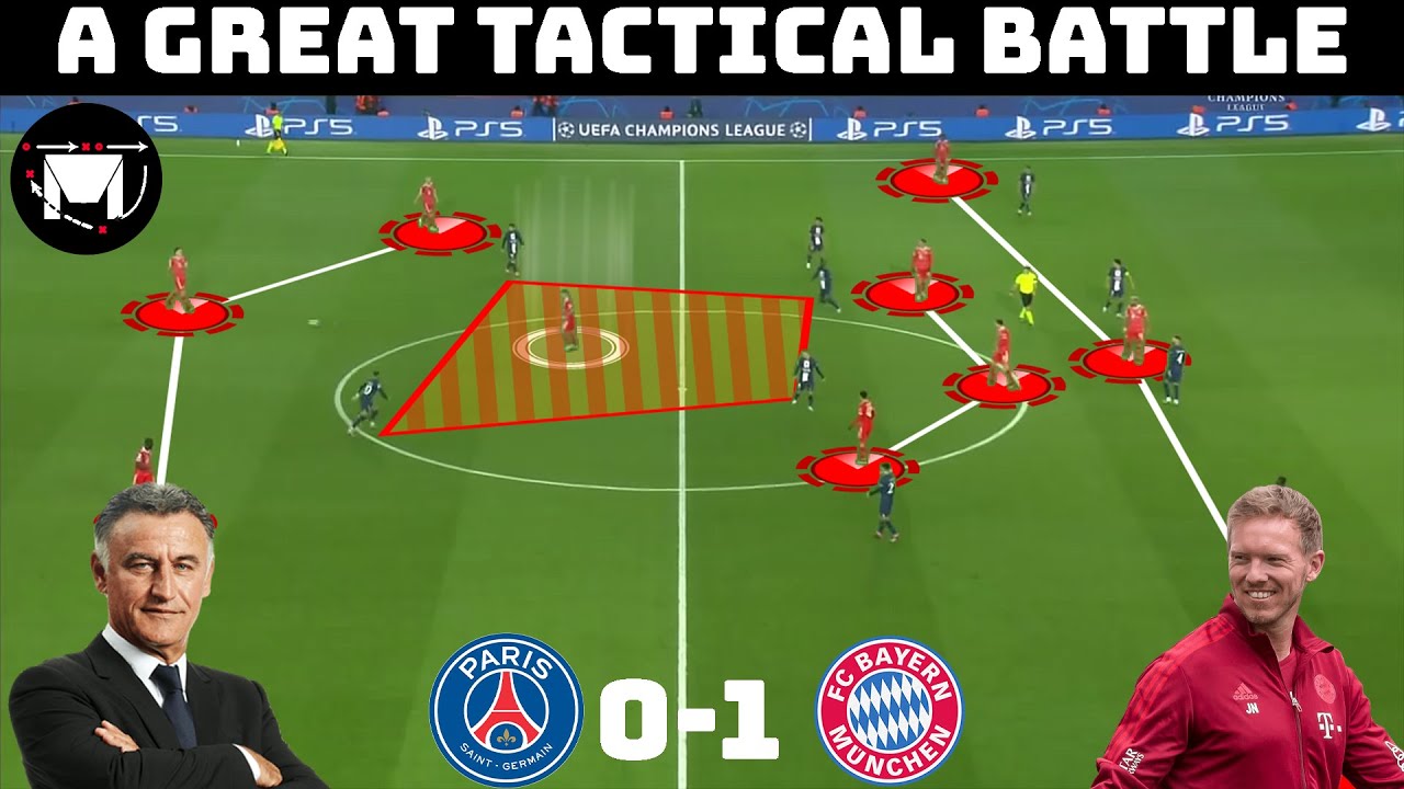 Tactical Analysis : PSG 0-1 Bayern Munich | How Nagelsmann Suffocated ...