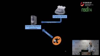 NSDI '14 - Tierless Programming and Reasoning for Software-Defined Networks