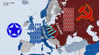 World War III Every Day Operation Unthinkable with Army Sizes